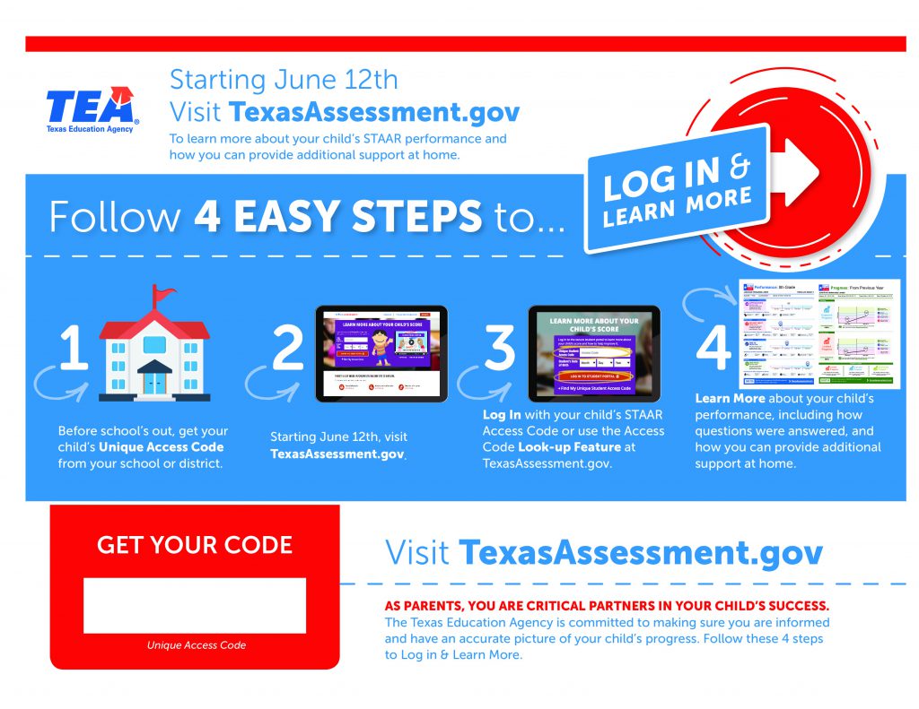 Picture of Steps to Access STAAR Results