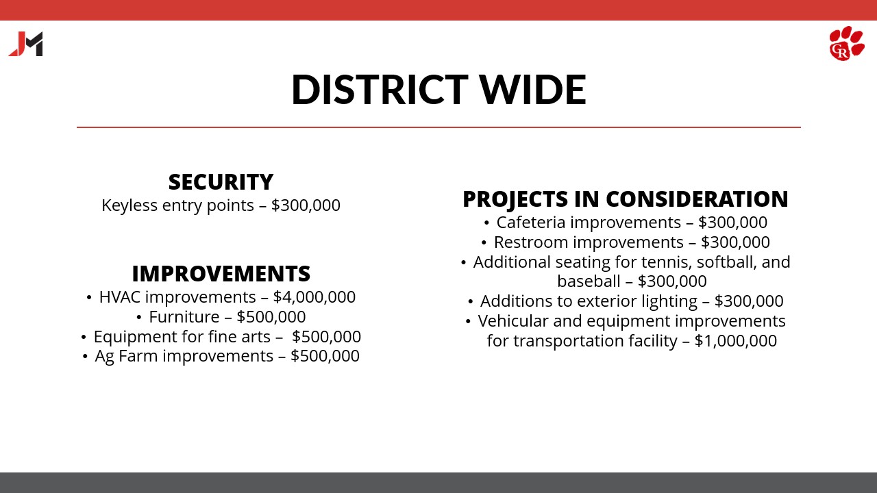 District wide Security, Improvements and Projects to Consider